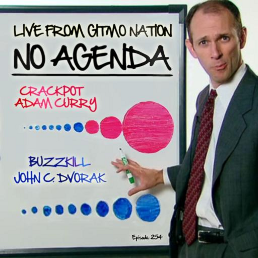 Cover for No Agenda Show 254: Final Jeopardy