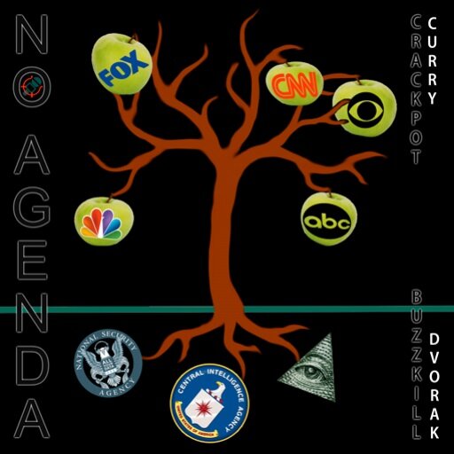 Cover for No Agenda Show 1009