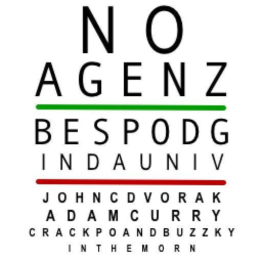 Cover for No Agenda Show 1015