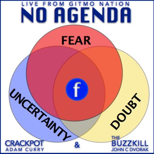 Cover for No Agenda Show 968